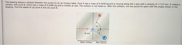 Solved The drawing shows a collision between two pucks on an | Chegg.com