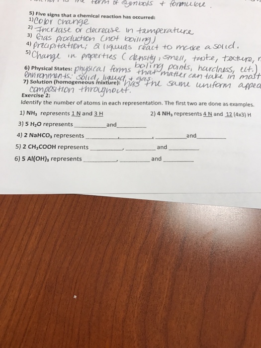 Solved 5) Five signs that a chemical reaction has occurred