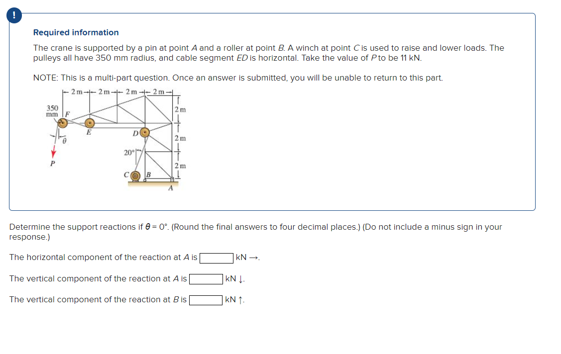 Solved Required information The crane is supported by a pin | Chegg.com