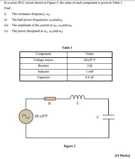 Solved In a series RLC circuit shown in Figure 3, the value | Chegg.com