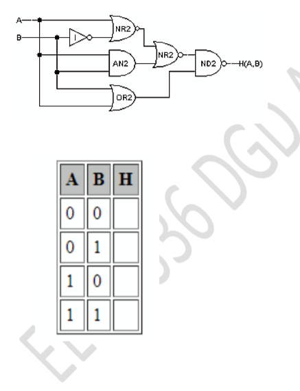 Solved Problem 7-1. Following Digital Circuit Shows H(A,B). | Chegg.com