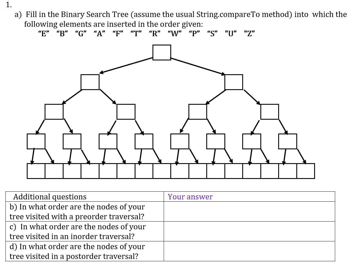 Solved 1 A Fill In The Binary Search Tree Assume The U Chegg Com