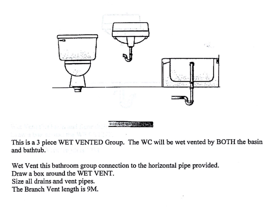 This Is A 3 Piece Wet Vented Group. The Wc Will Be 