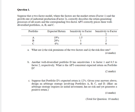 Solved Question 1. Suppose that a two-factor model, where | Chegg.com