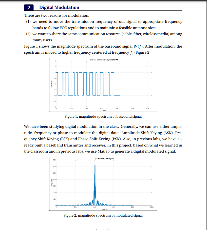 Solved 2 Digital Modulation There are two reasons for | Chegg.com