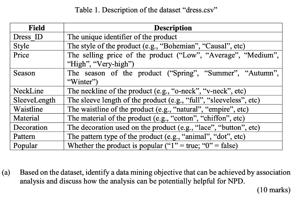 Solved Table 1 . Description of the dataset 