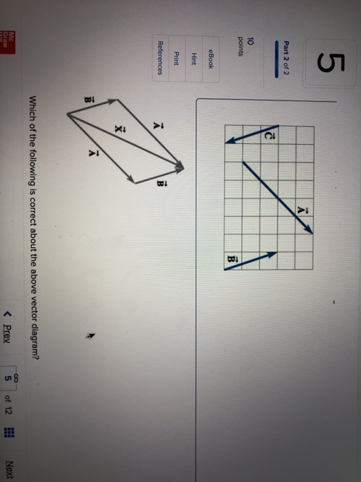 Solved Part 2 of 2 points eBook Hint Print References Which | Chegg.com