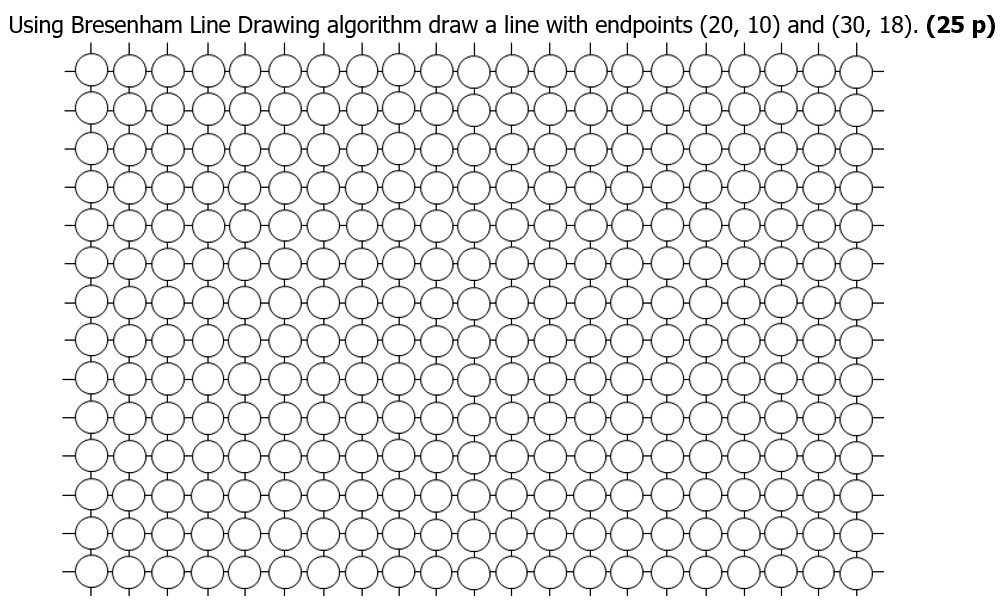 Solved using the bresenham line drawing algorithm draw a | Chegg.com