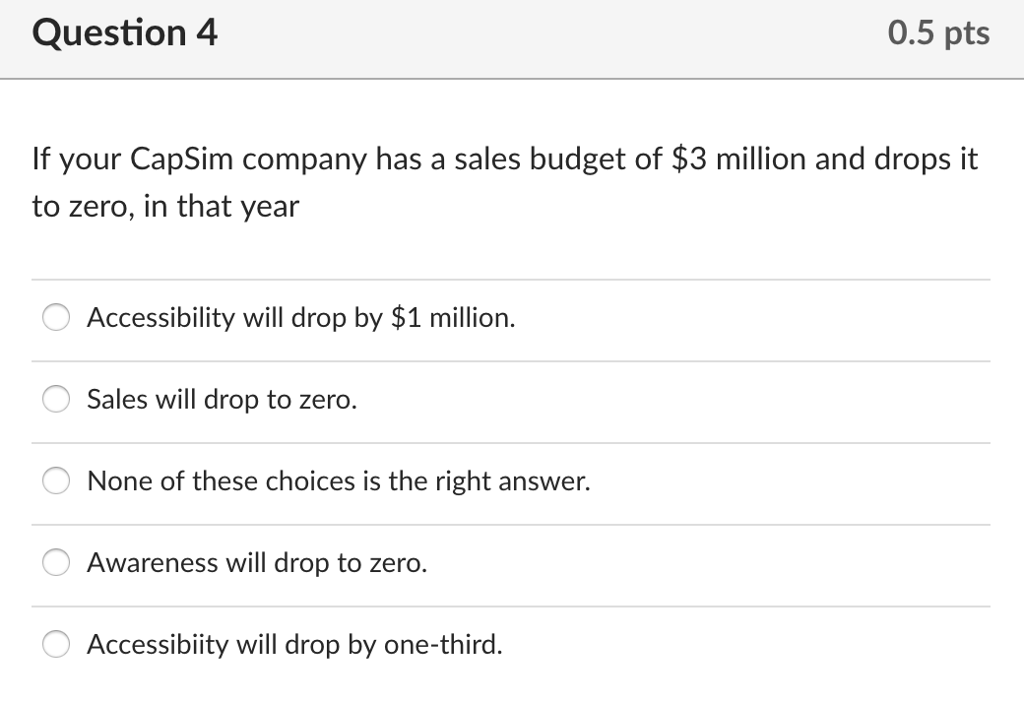 Solved Question 4 0.5 pts If your CapSim company has a sales