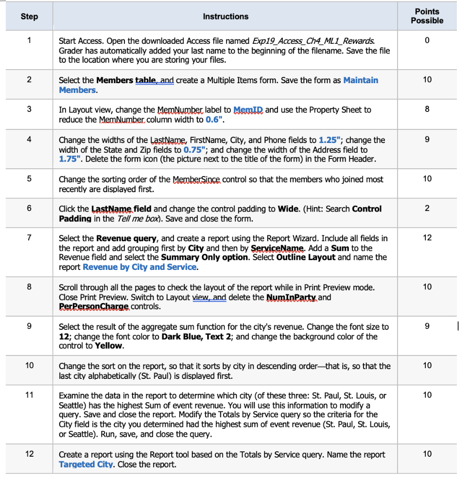 Step Instructions Points Possible 1 0 Start Access. | Chegg.com