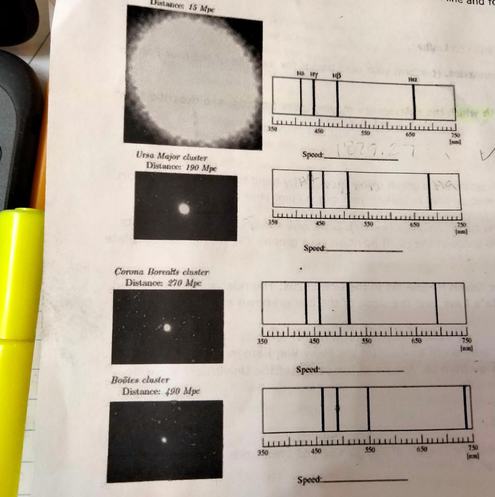 Solved Compare the rest wavelength and the observed | Chegg.com