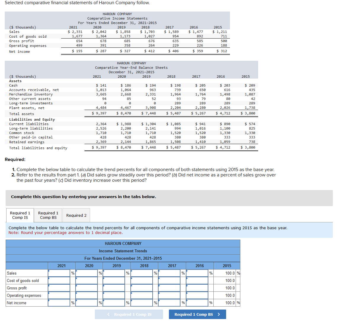 Solved Selected comparative financial statements of Haroun | Chegg.com