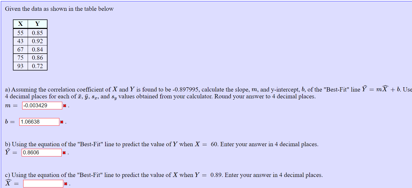 Solved Given the data as shown in the table below X Y 0.85 | Chegg.com