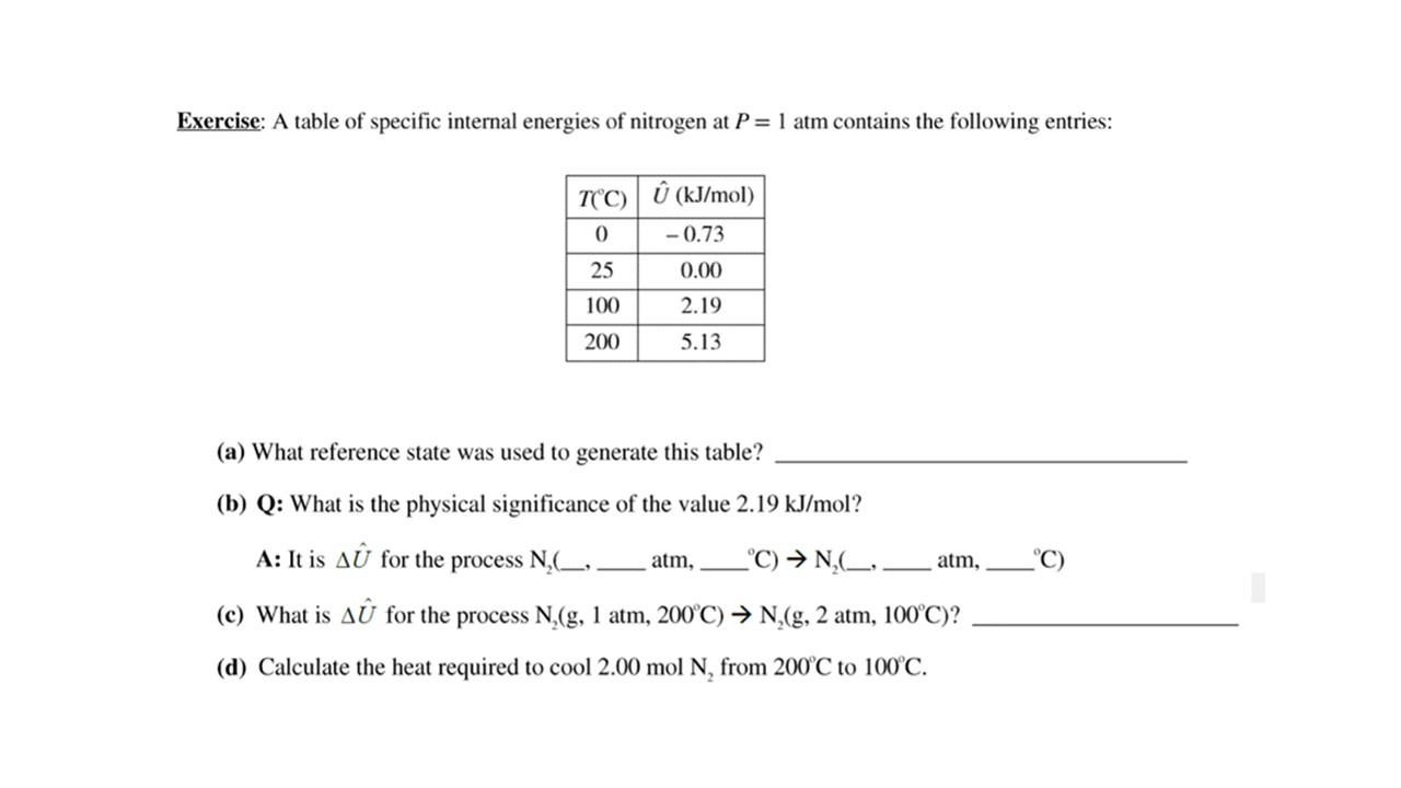 Solved Exercise A Table Of Specific Internal Energies Of Chegg Com