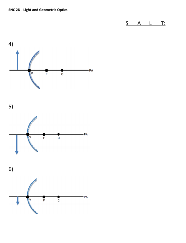 Solved SNC 2D - Light And Geometric Optics 5 Α ι Τ: : 4) PA | Chegg.com