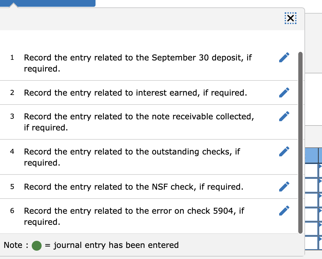 solved-chavez-company-most-recently-reconciled-its-bank-chegg