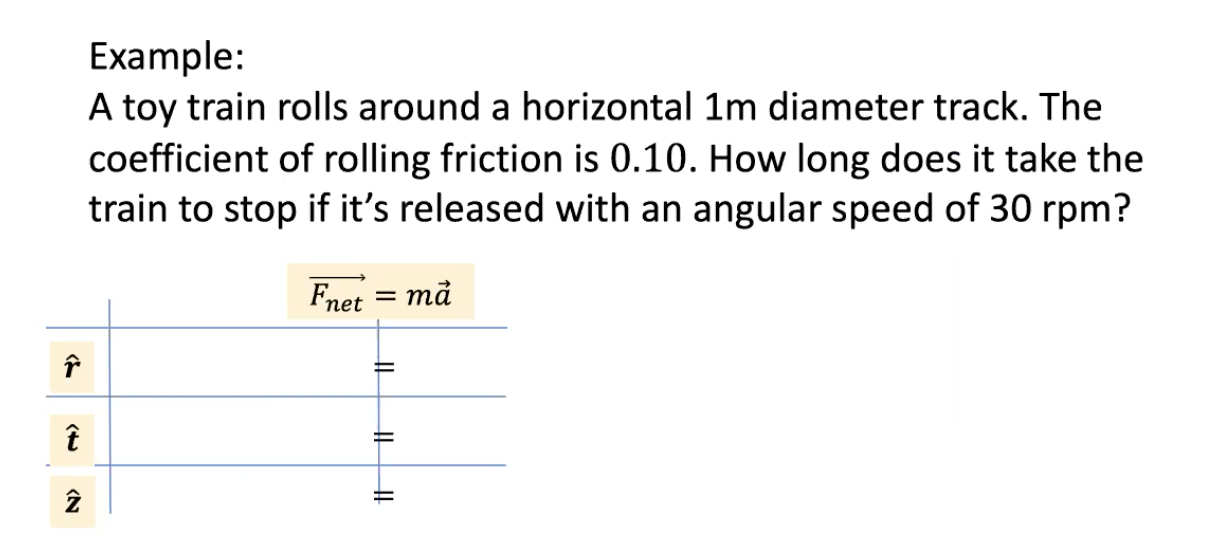 Serene A Toy Train Rolls Around A Horizontal Artwork Digital Art Serene A Toy Train Rolls Around A Horizontal Artwork Digital Art