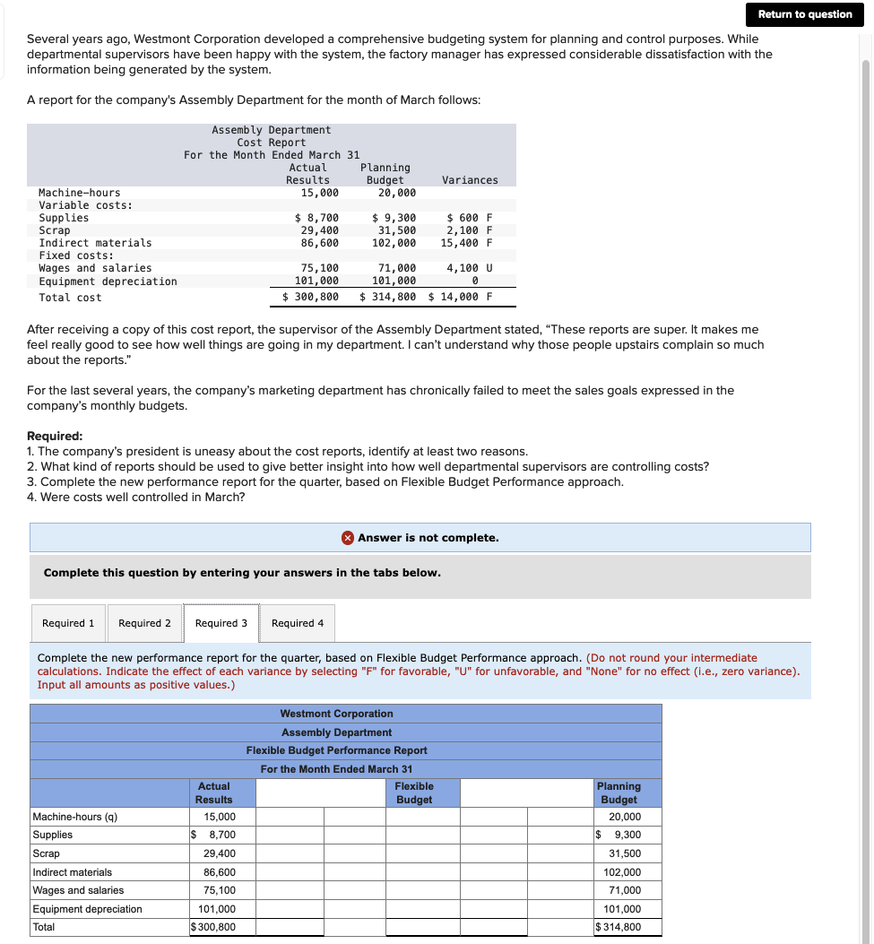 Solved Several years ago, Westmont Corporation developed a | Chegg.com