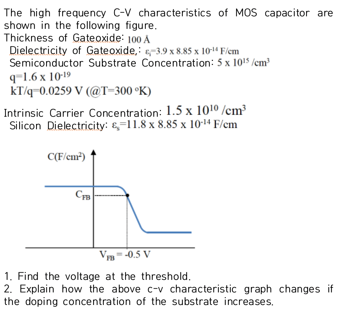 The High Frequency C V Characteristics Of Mos Chegg Com
