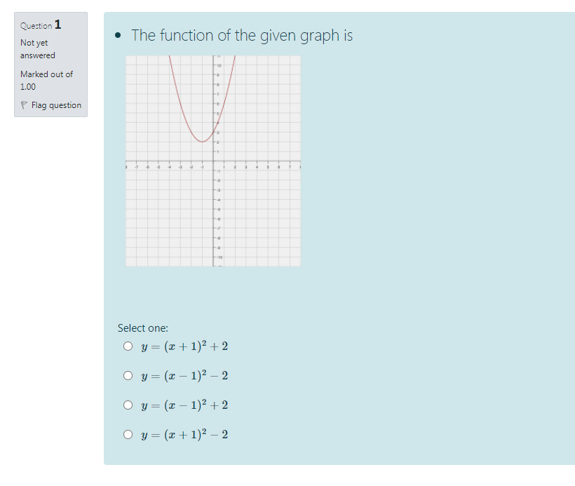 Solved • The function of the given graph is Question 1 Not | Chegg.com
