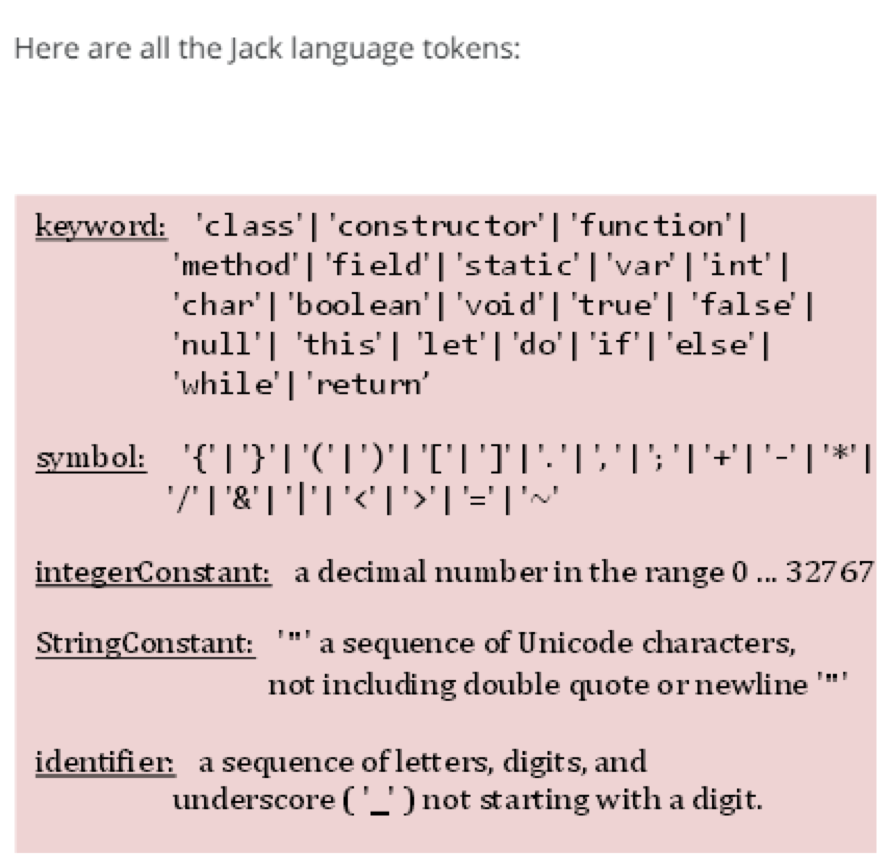 Solved How many tokens are there in the code below? if (x|y | Chegg.com