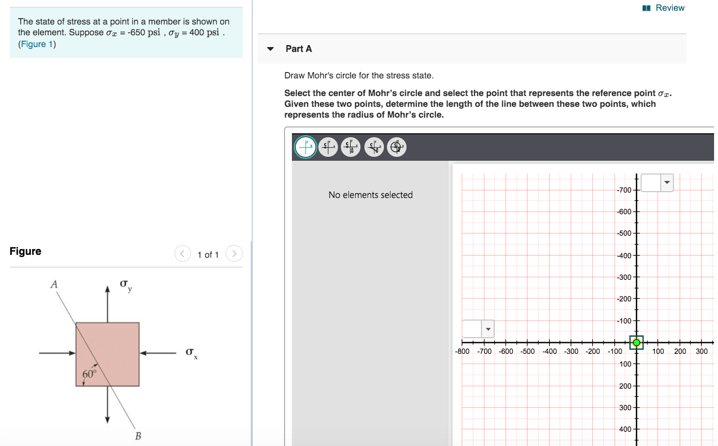 Solved Review The state of stress at a point in a member is | Chegg.com