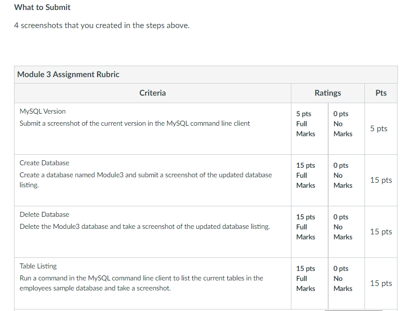 Solved MYSQL Basics Creating a database, line client and | Chegg.com