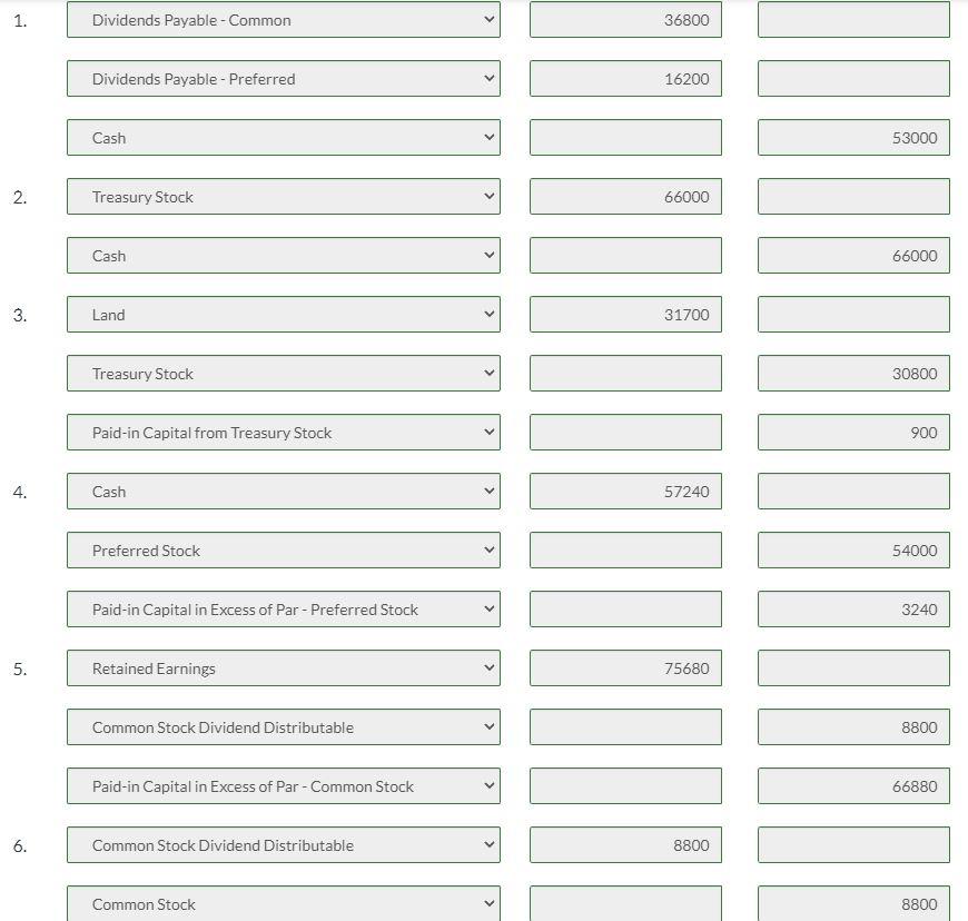 Solved Please assist with the following. The required | Chegg.com