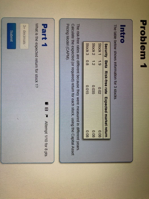 Solved Problem 1 Intro The table below shows information for | Chegg.com