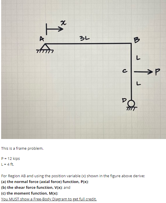 Solved This is a frame problem. P = 12 kips L = 4 ft. For | Chegg.com