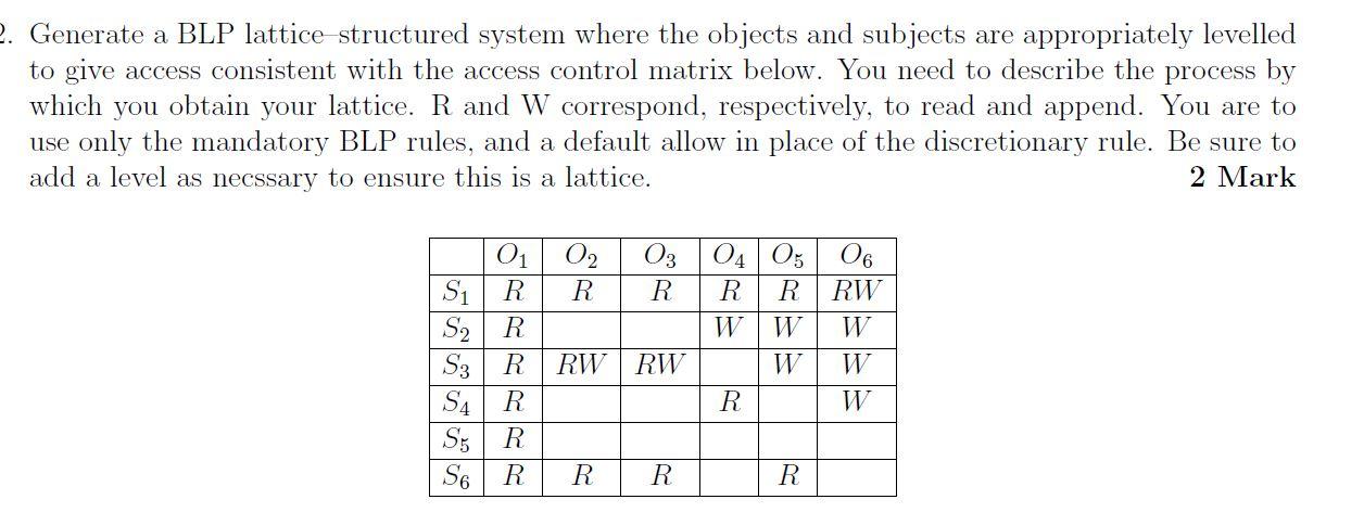 Solved 2. Generate a BLP lattice structured system where the | Chegg.com