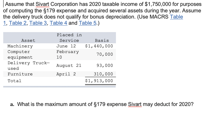 solved-what-is-the-maximum-amount-of-179-expense-sivart-may-chegg