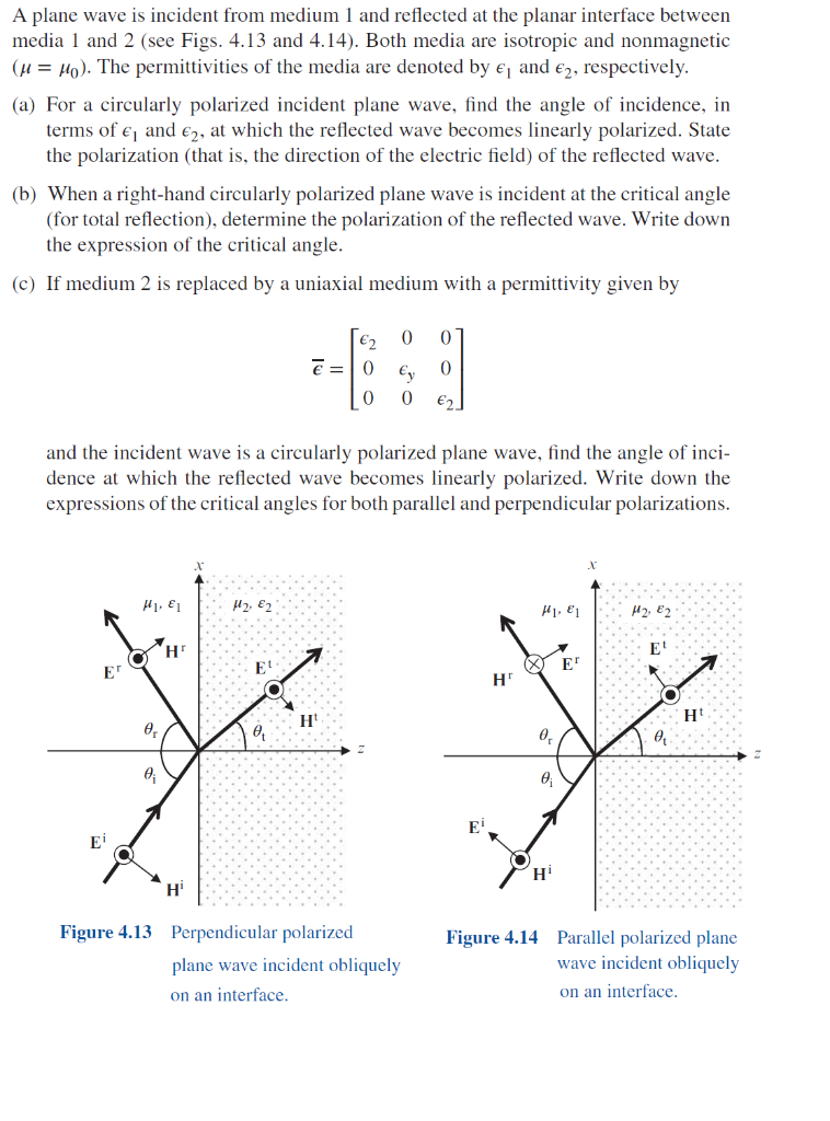 Solved A plane wave is incident from medium 1 and reflected | Chegg.com