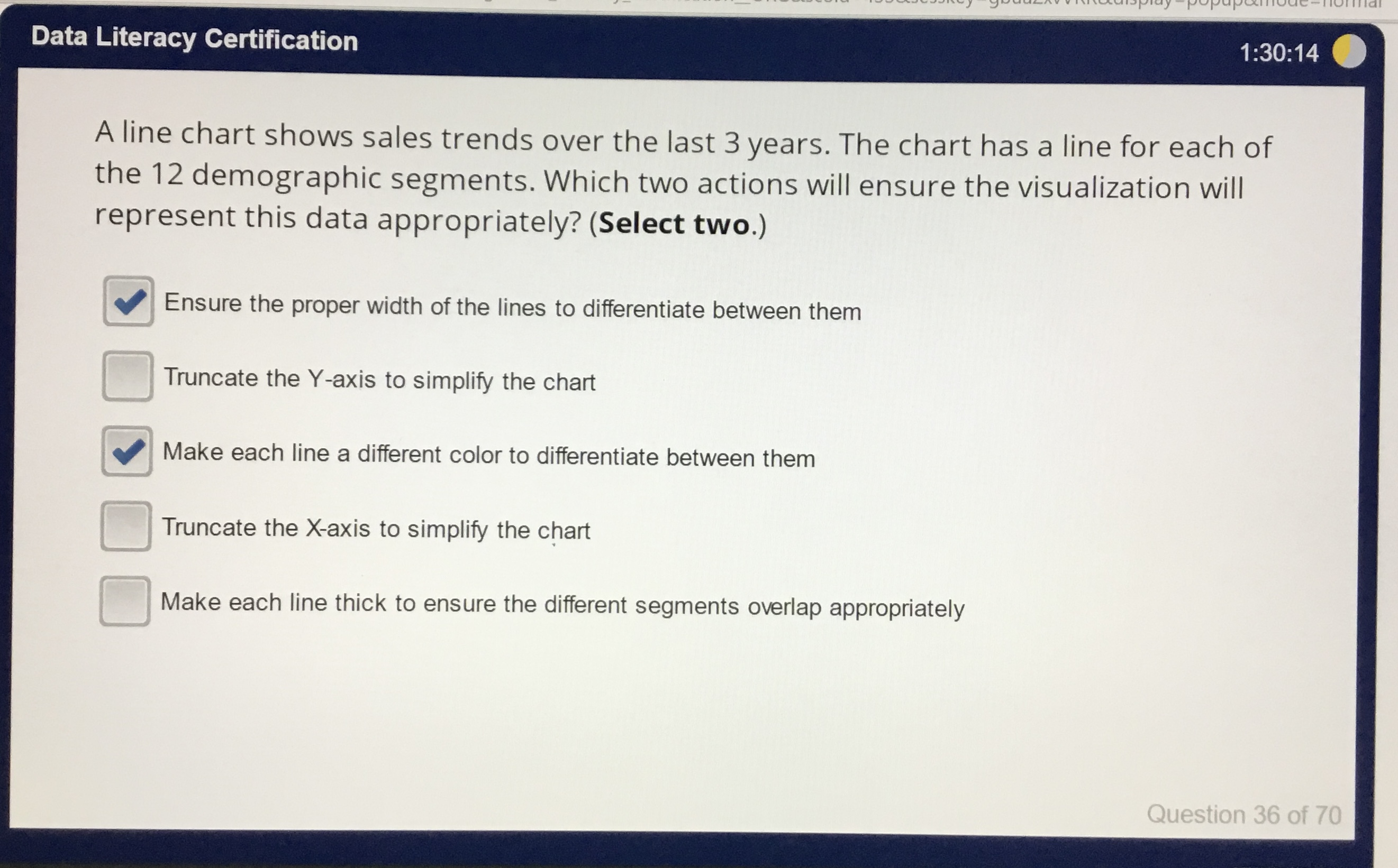 Solved A line chart shows sales trends over the last 3 | Chegg.com