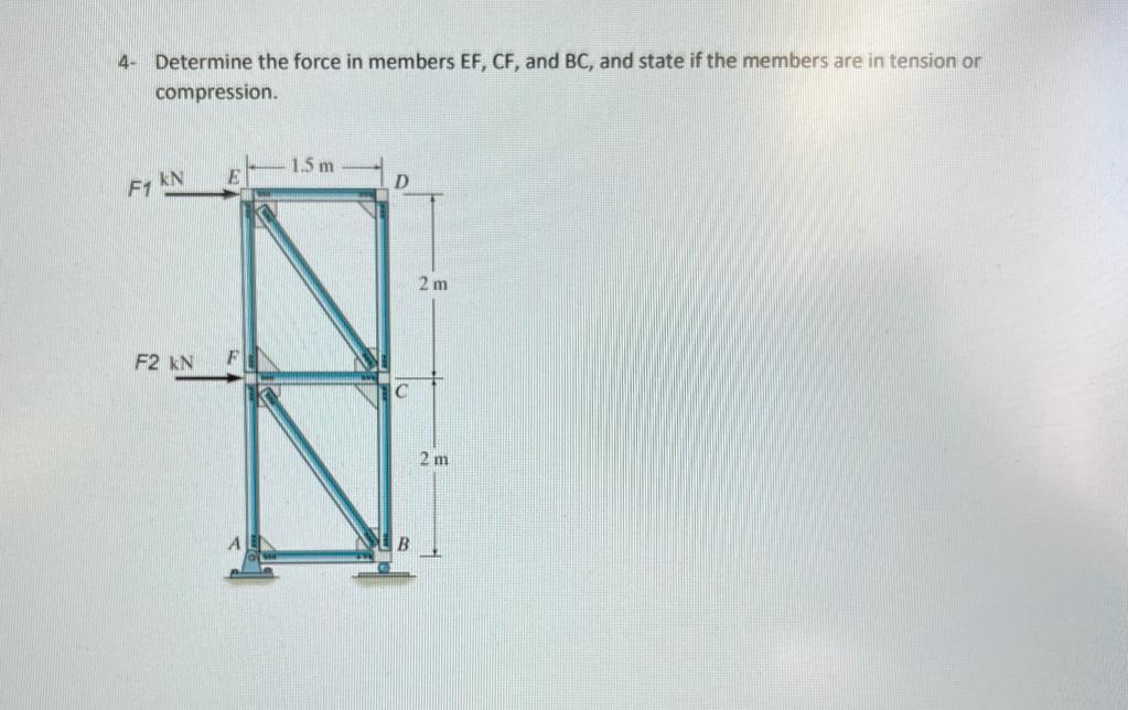 Solved 4. Determine The Force In Members EF, CF, And BC, And | Chegg.com