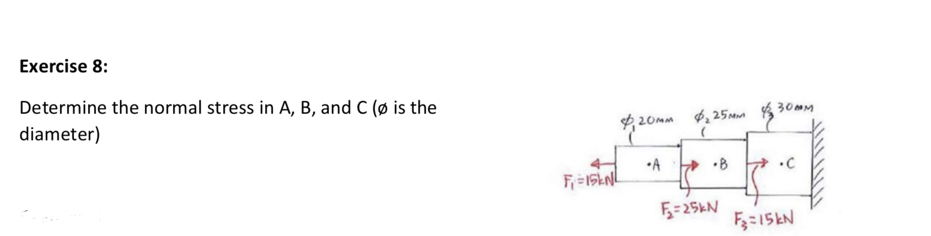 Solved Exercise 8: Determine The Normal Stress In A,B, And C | Chegg.com