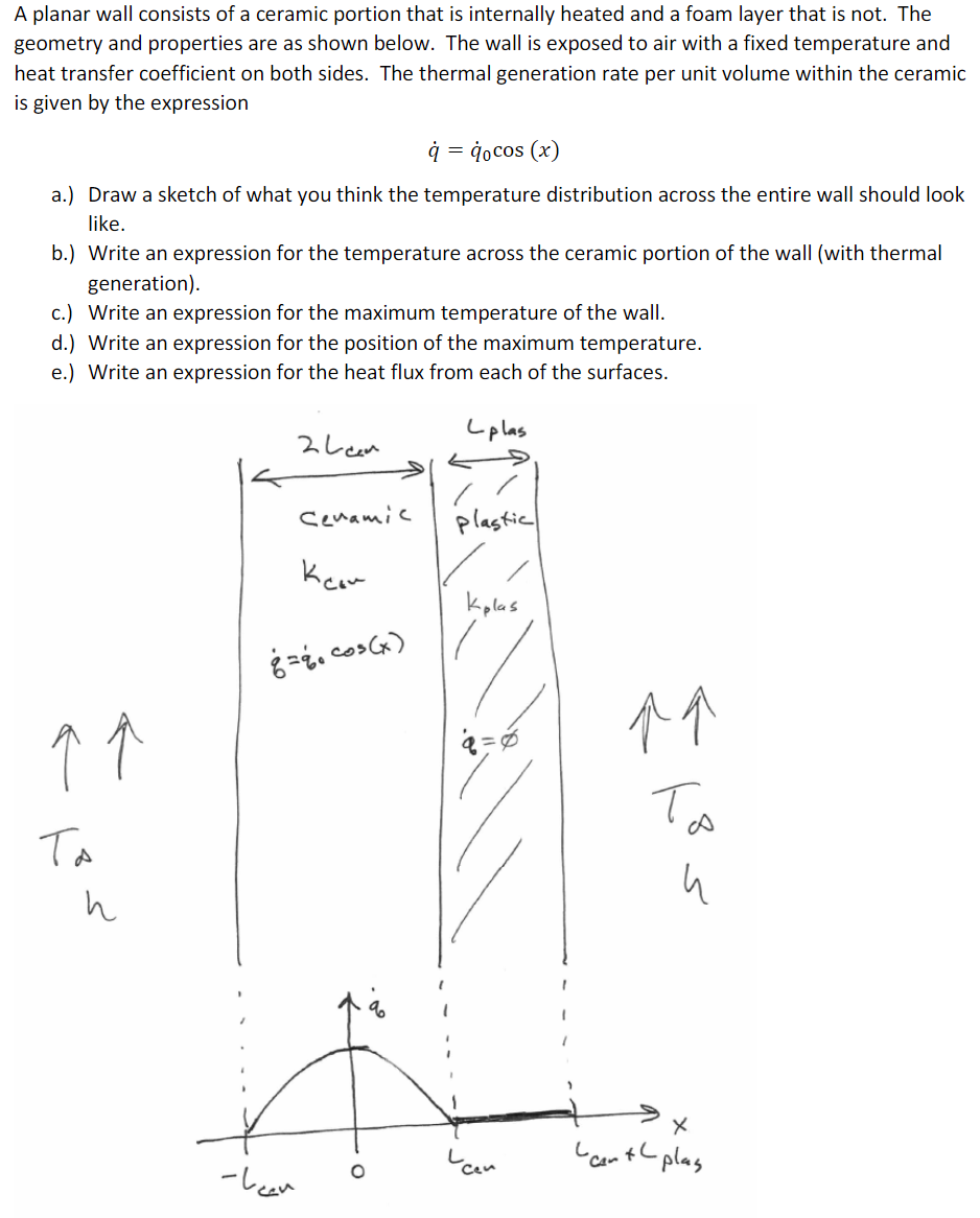 Coefficient Of Thermal Expansion Is Higher For Glass Than Masonry Expansion Joints At Sides And Top Of Every Glas Glass Blocks Expansion Joint Building Design