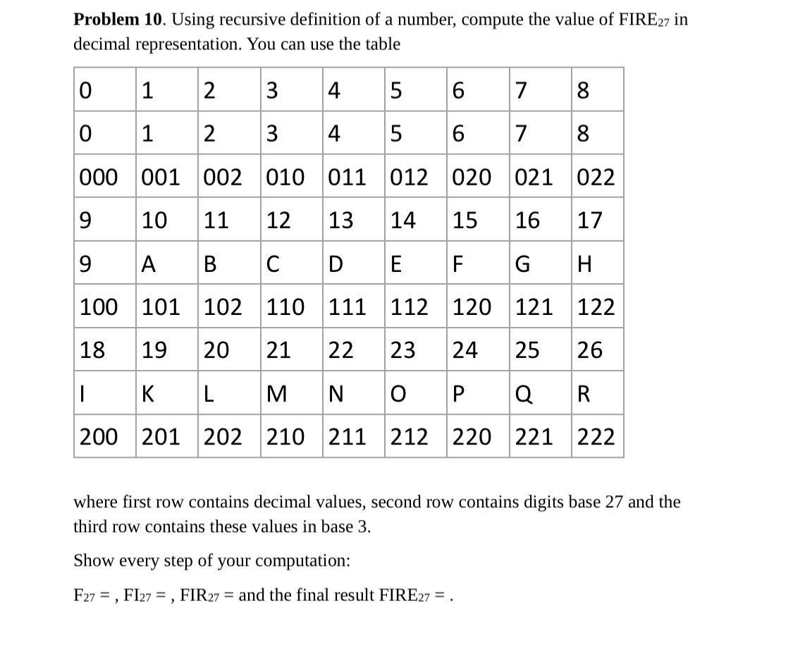 Solved Problem 10. Using recursive definition of a number, | Chegg.com