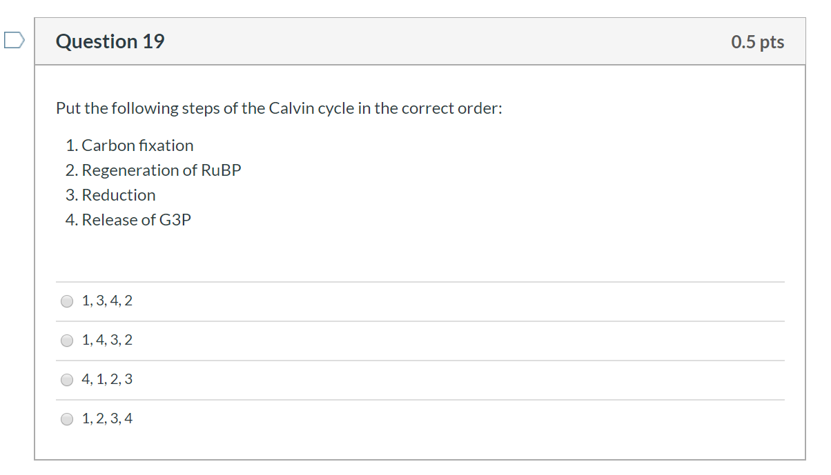 Solved Question 19 0.5 pts Put the following steps of the | Chegg.com