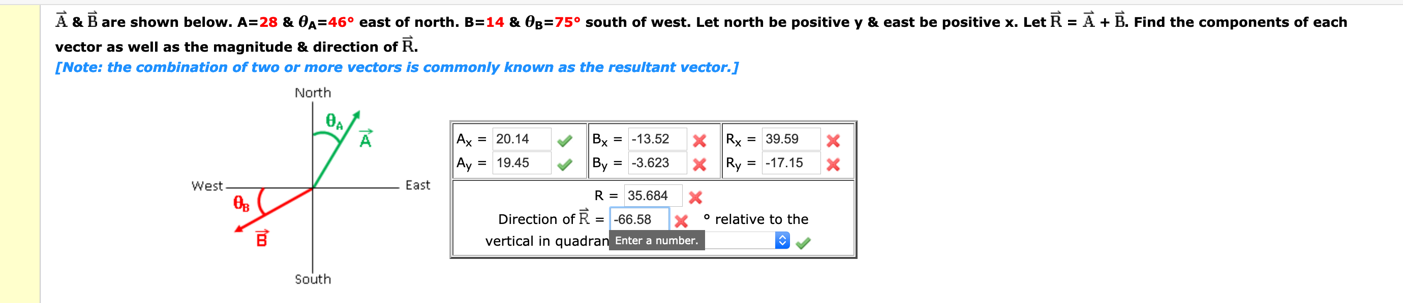 Solved A & B Are Shown Below. A=28 & 0A=46° East Of North. | Chegg.com