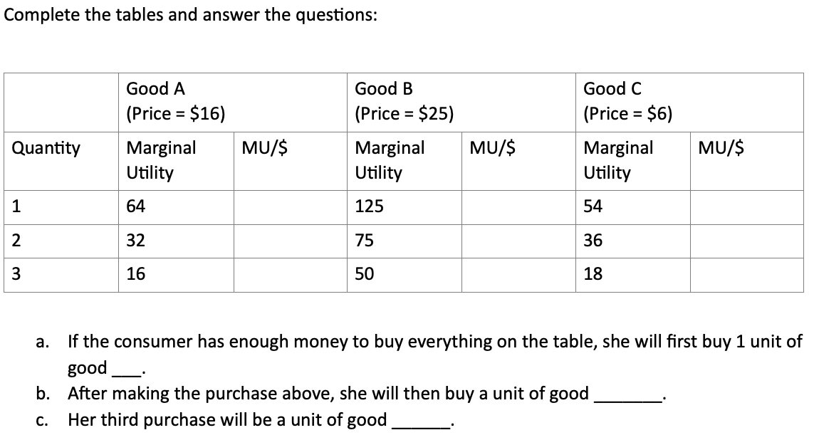 Solved 1. Refer to the demand schedule below: a. Calculate | Chegg.com