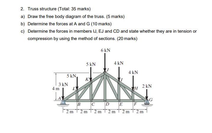 Solved 2. Truss structure (Total: 35 marks) a) Draw the free | Chegg.com