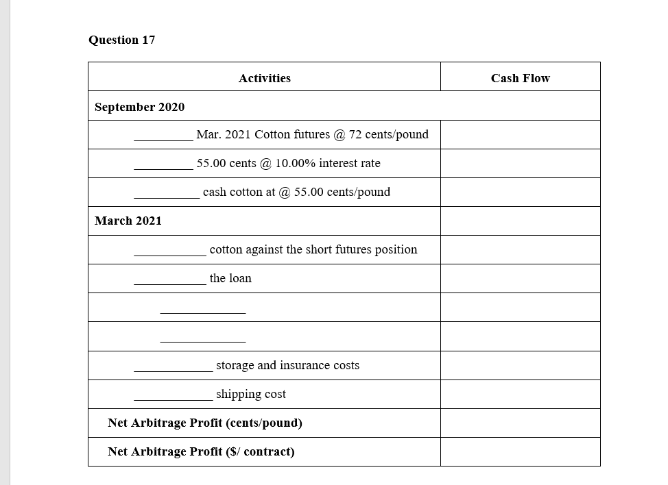 In September 2020, the Mar 2021 cotton futures