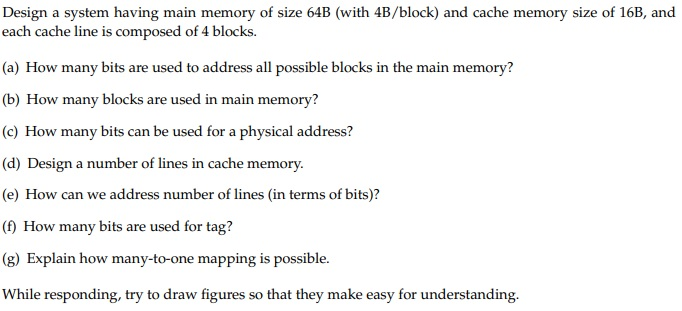 Solved Design a system having main memory of size 64B (with | Chegg.com