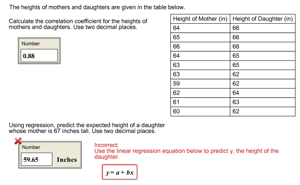 Solved The heights of mothers and daughters are given in the