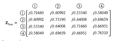 6.6. Modify the Zbus determined in Example 8.4 by | Chegg.com