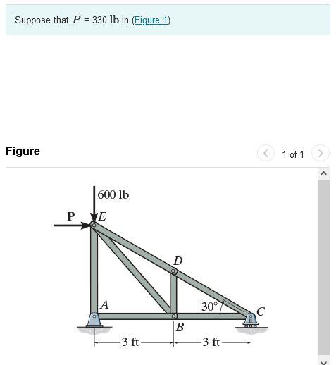 Solved Suppose that P = 330 lb in (Figure 1). Figure 1 of 1 | Chegg.com