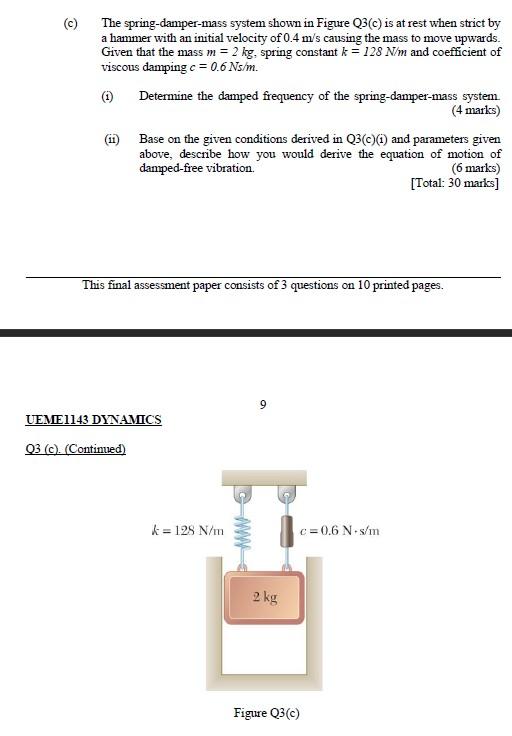 Solved The spring-damper-mass system shown in Figure Q3() is | Chegg.com