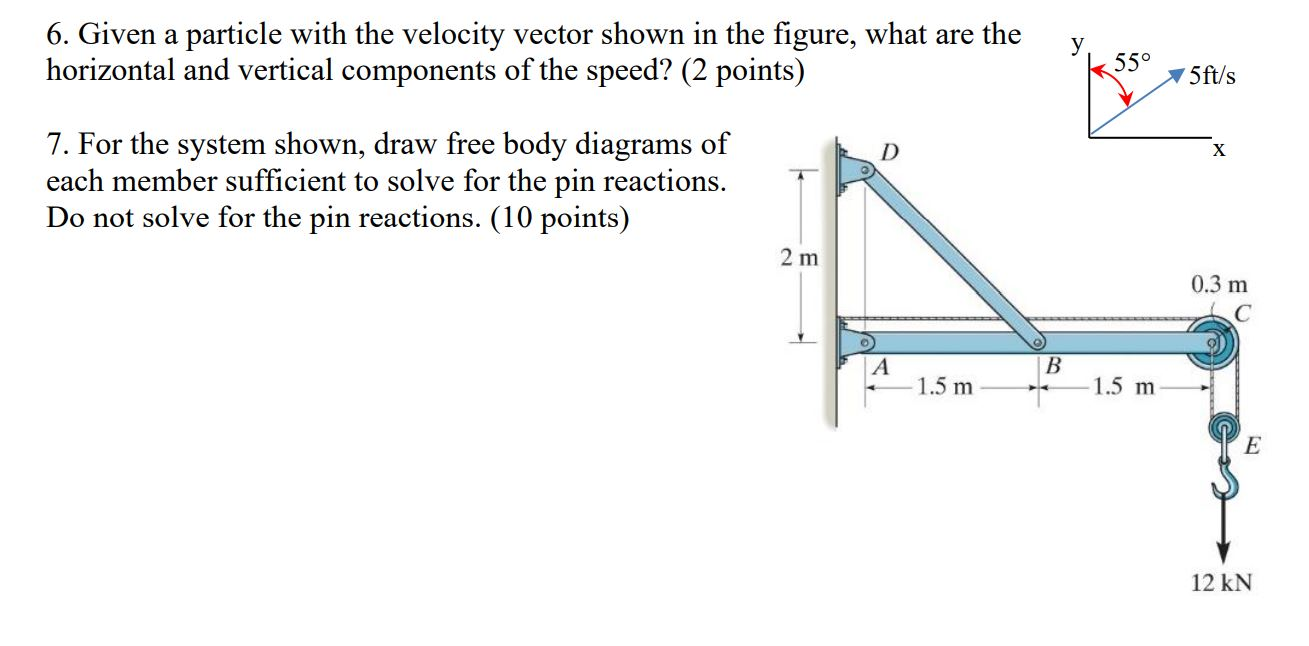 Solved 6. Given a particle with the velocity vector shown in | Chegg.com