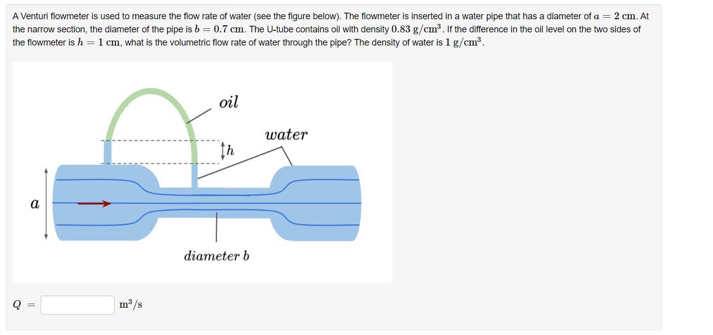 Solved A Venturi flowmeter is used to measure the flow rate | Chegg.com